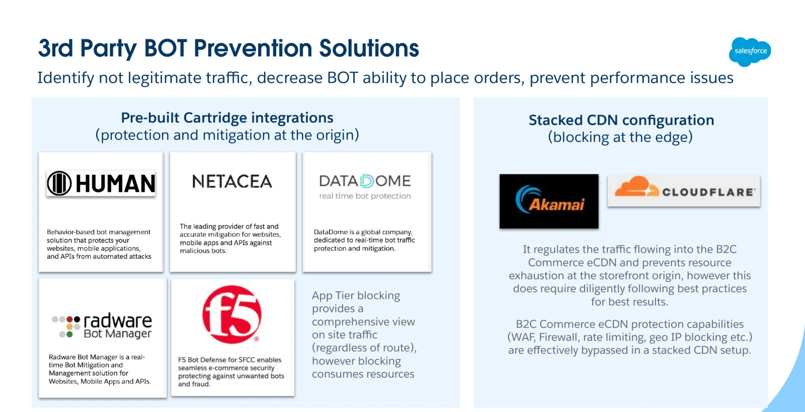 Slide titled 3rd Party BOT Prevention Solutions. Left: pre-built cartridge integrations at the origin, with HUMAN, Netacea, DataDome, Radware Bot Manager and F5 Bot Defense. Right: stacked CDN configuration at the edge, with Akamai and Cloudflare.